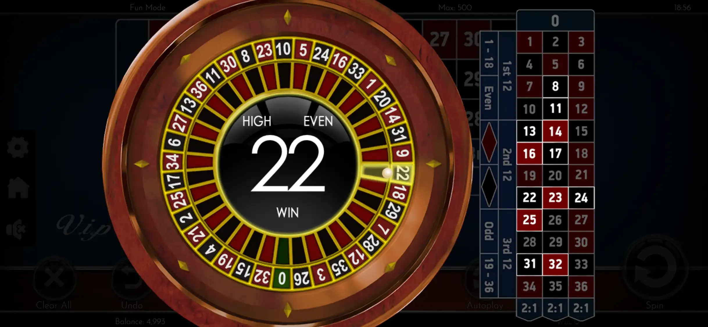 4 Ra Bet Casino Mobile Casino Games Review