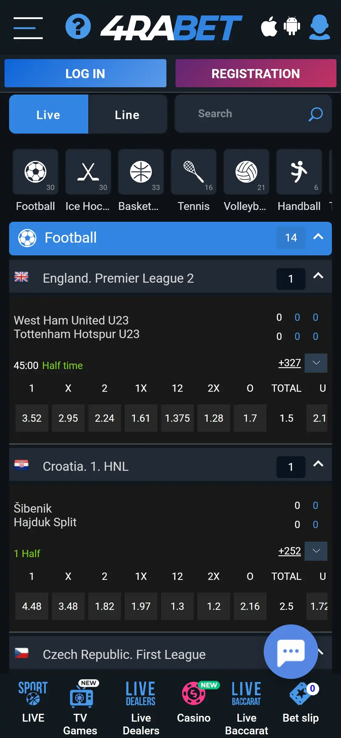 4 Ra Bet Casino Mobile Betting Review