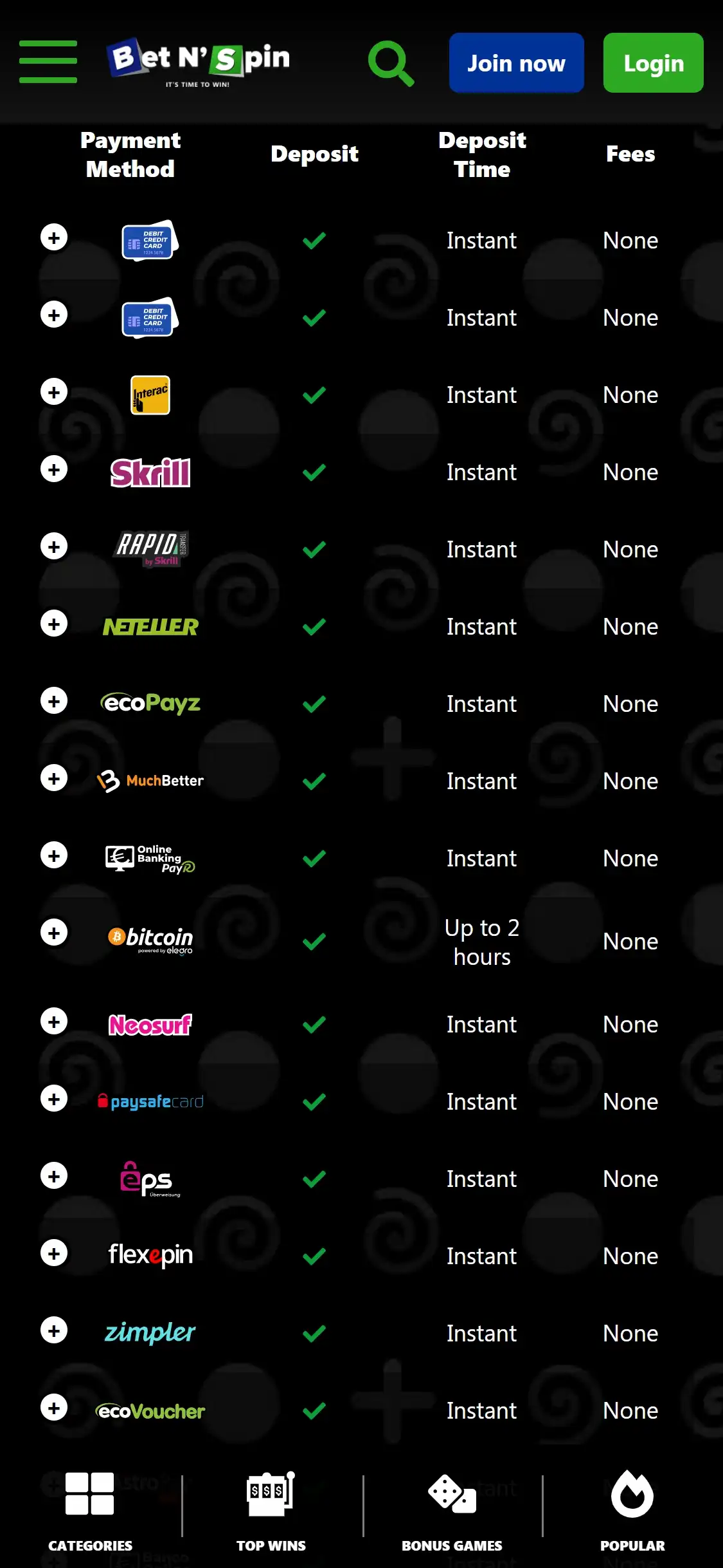 Bet N'Spin Casino Mobile Payment Methods Review