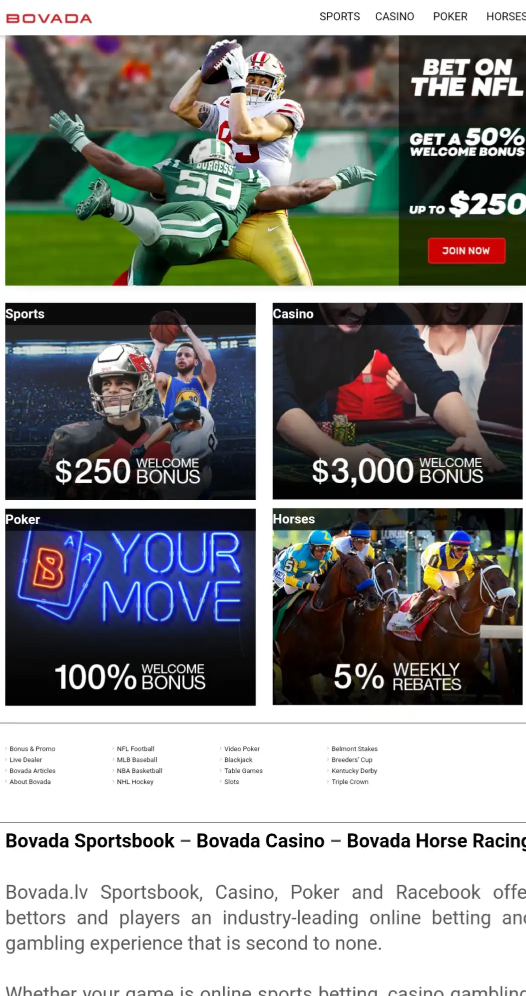 Bovada Casino Mobile Review
