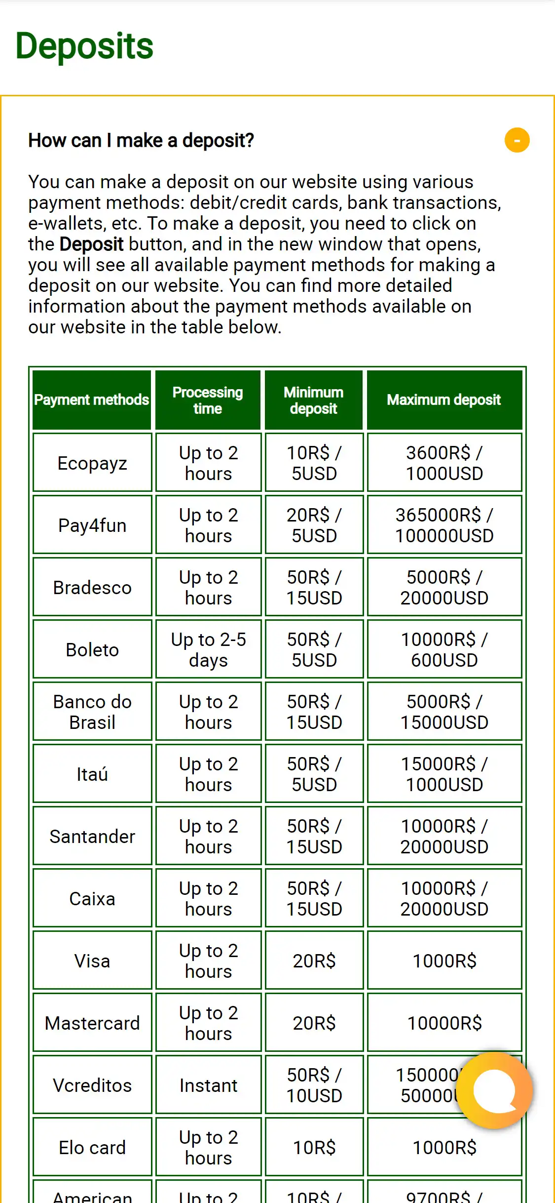 Brazino777 Casino Mobile Payment Methods Review