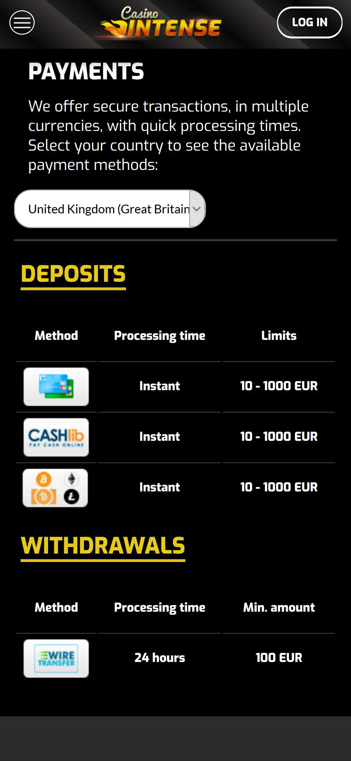 Casino Intense Mobile Payment Methods Review