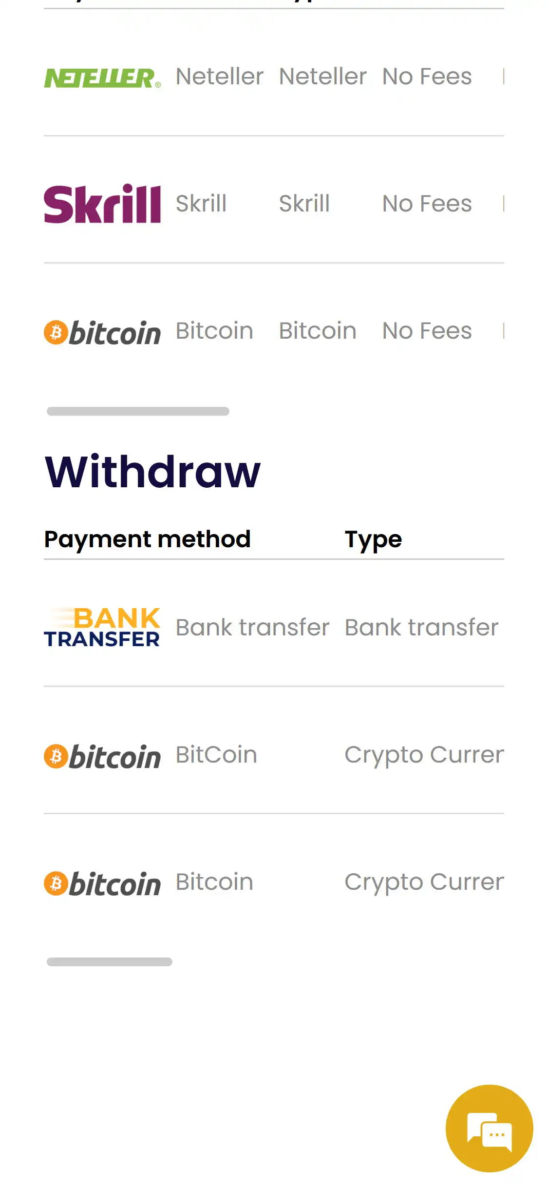 Casino Mga Mobile Payment Methods Review