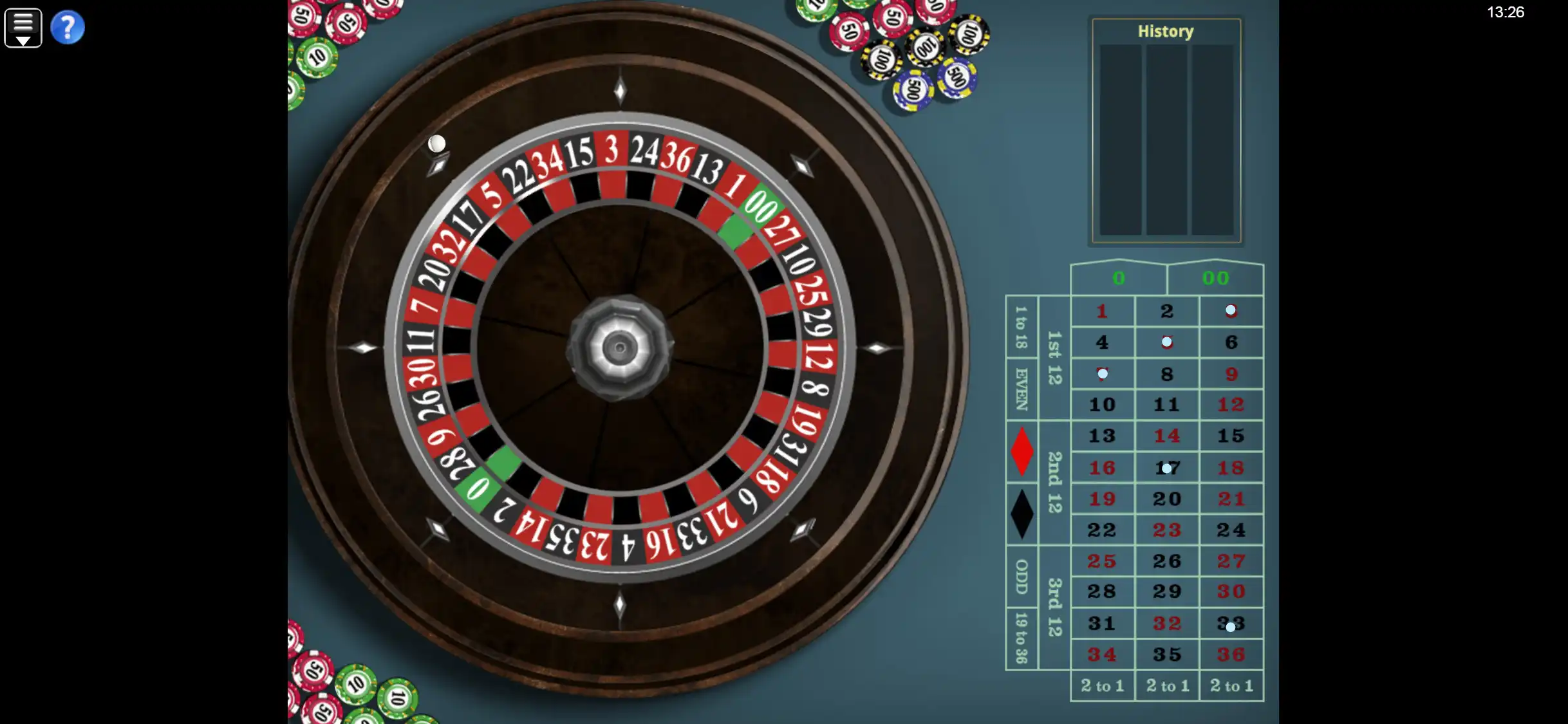 CasinoSieger Mobile Casino Games Review