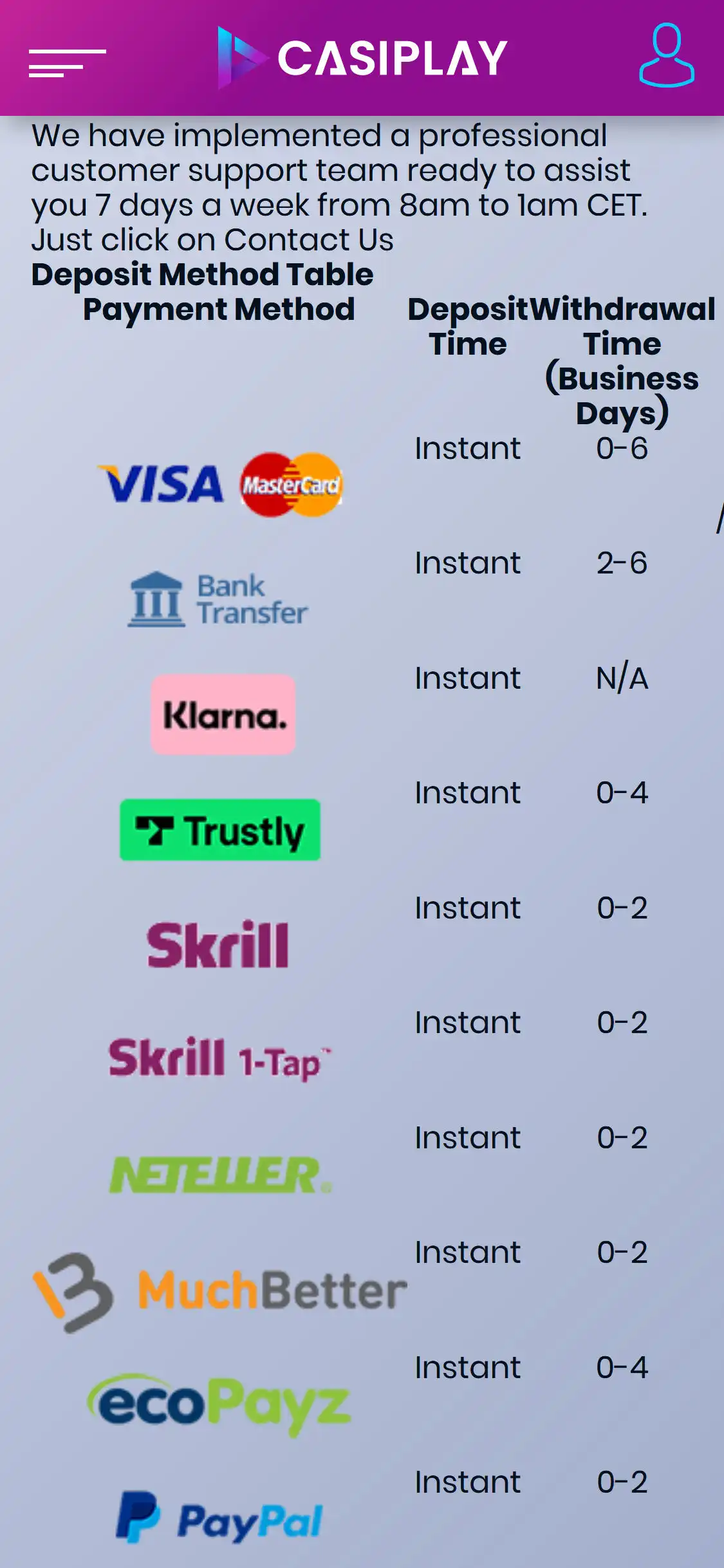 Casiplay Casino Mobile Payment Methods Review