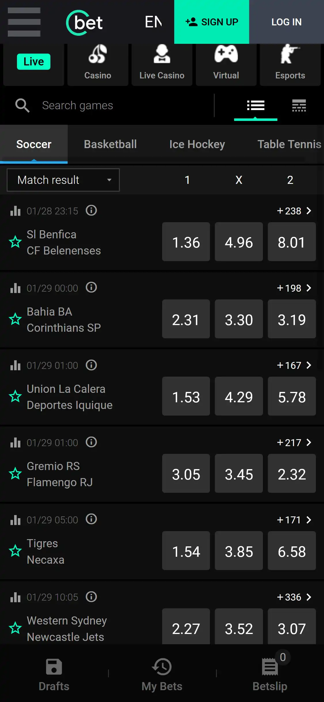 Cbet Casino Mobile Betting Review