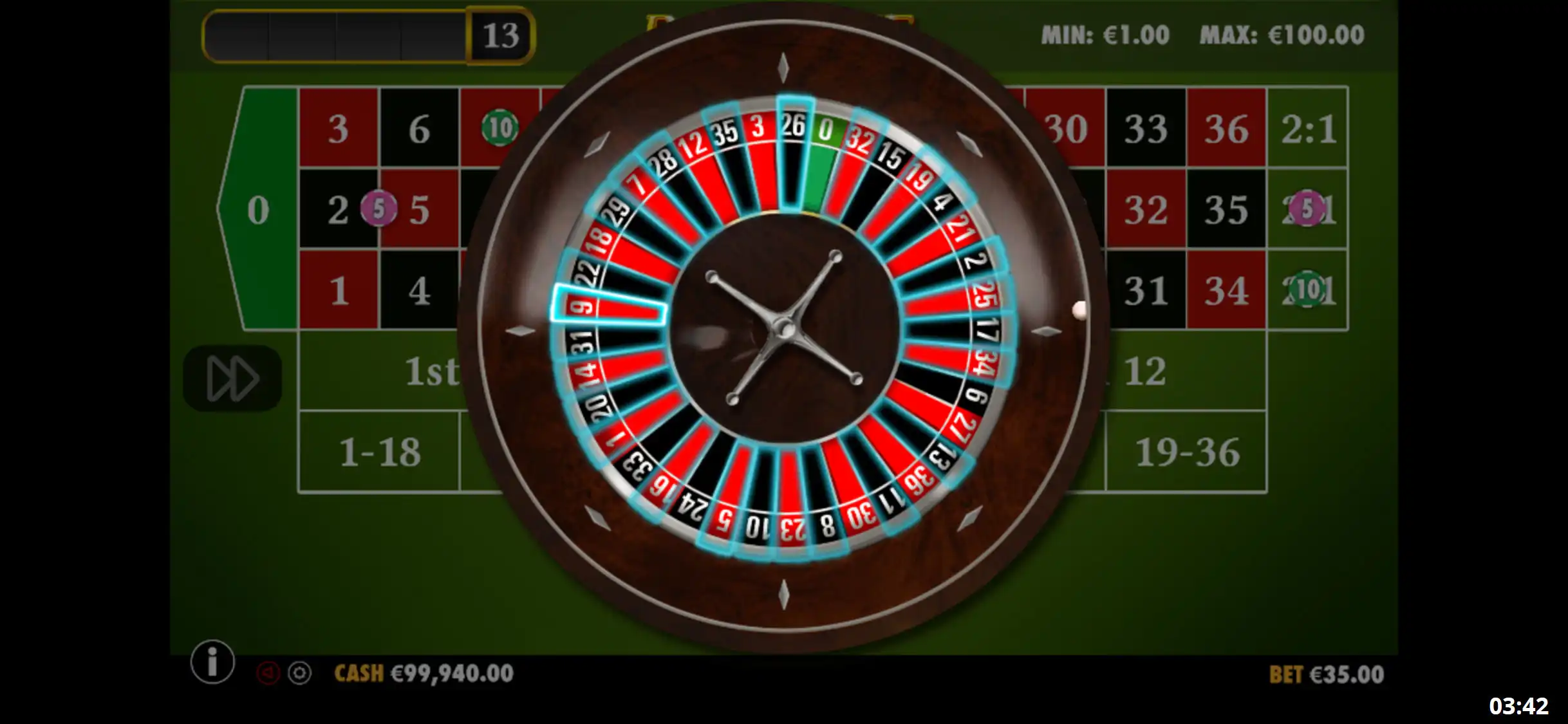 Chanz Casino Mobile Casino Games Review