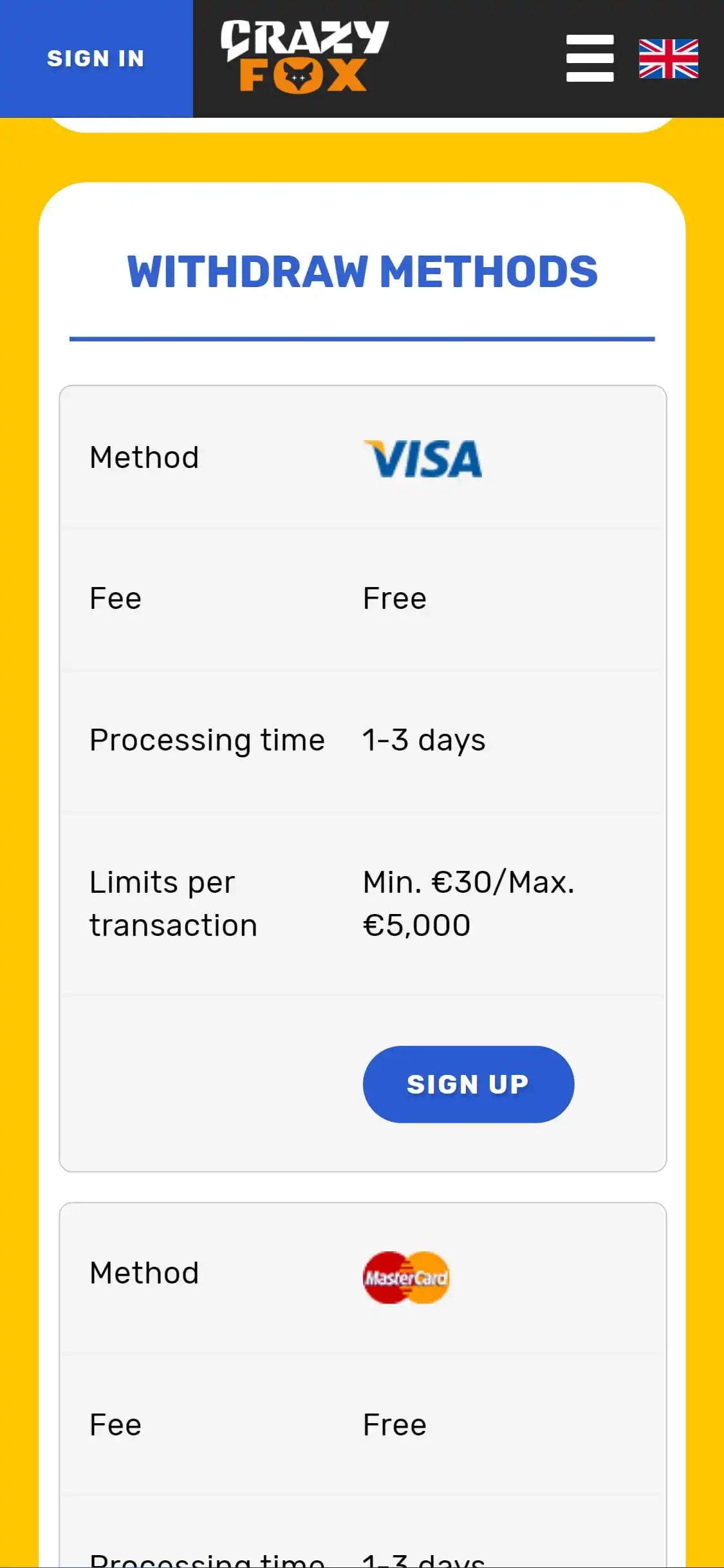 Crazy Fox Mobile Payment Methods Review