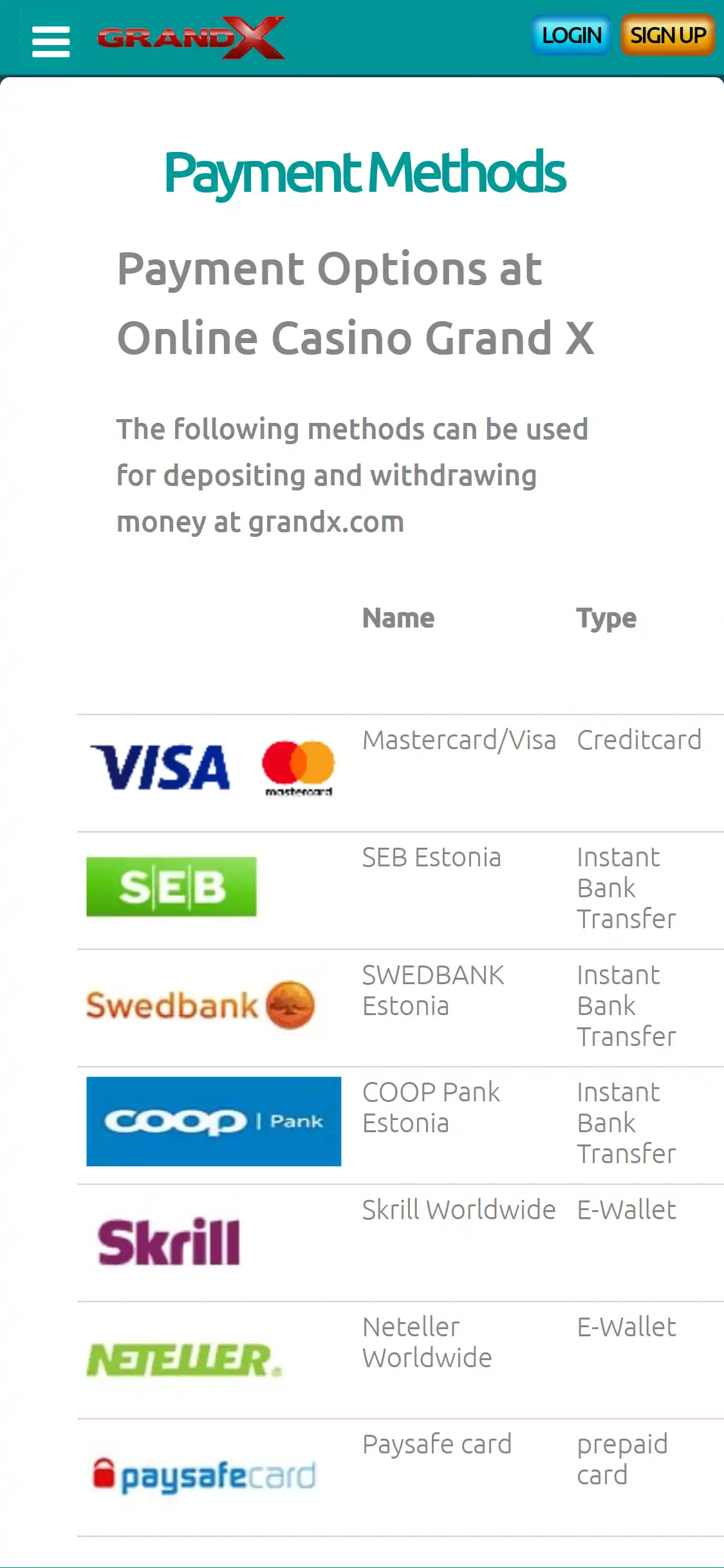Grand X Casino Mobile Payment Methods Review