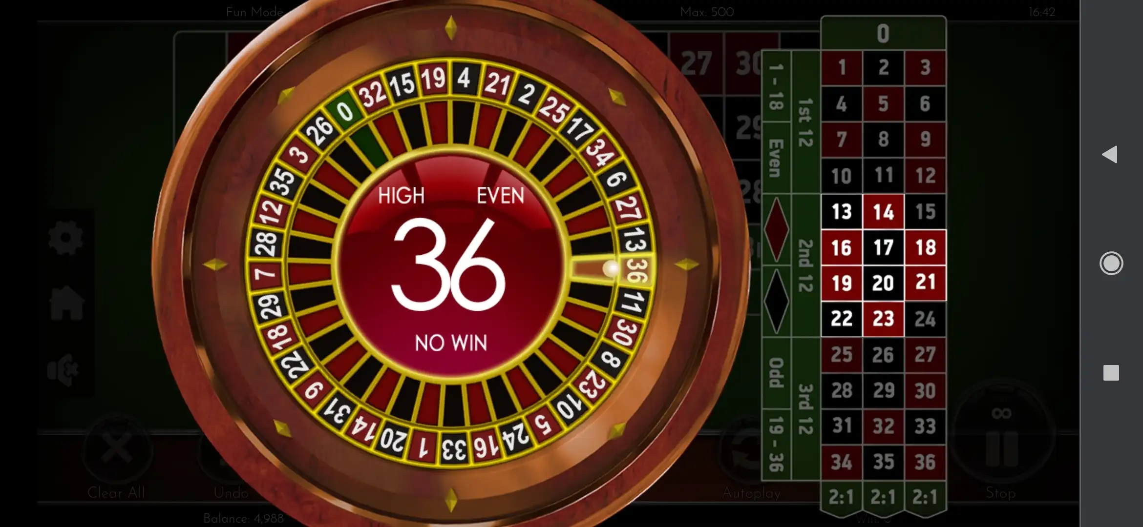 Jack 21 Mobile Casino Games Review