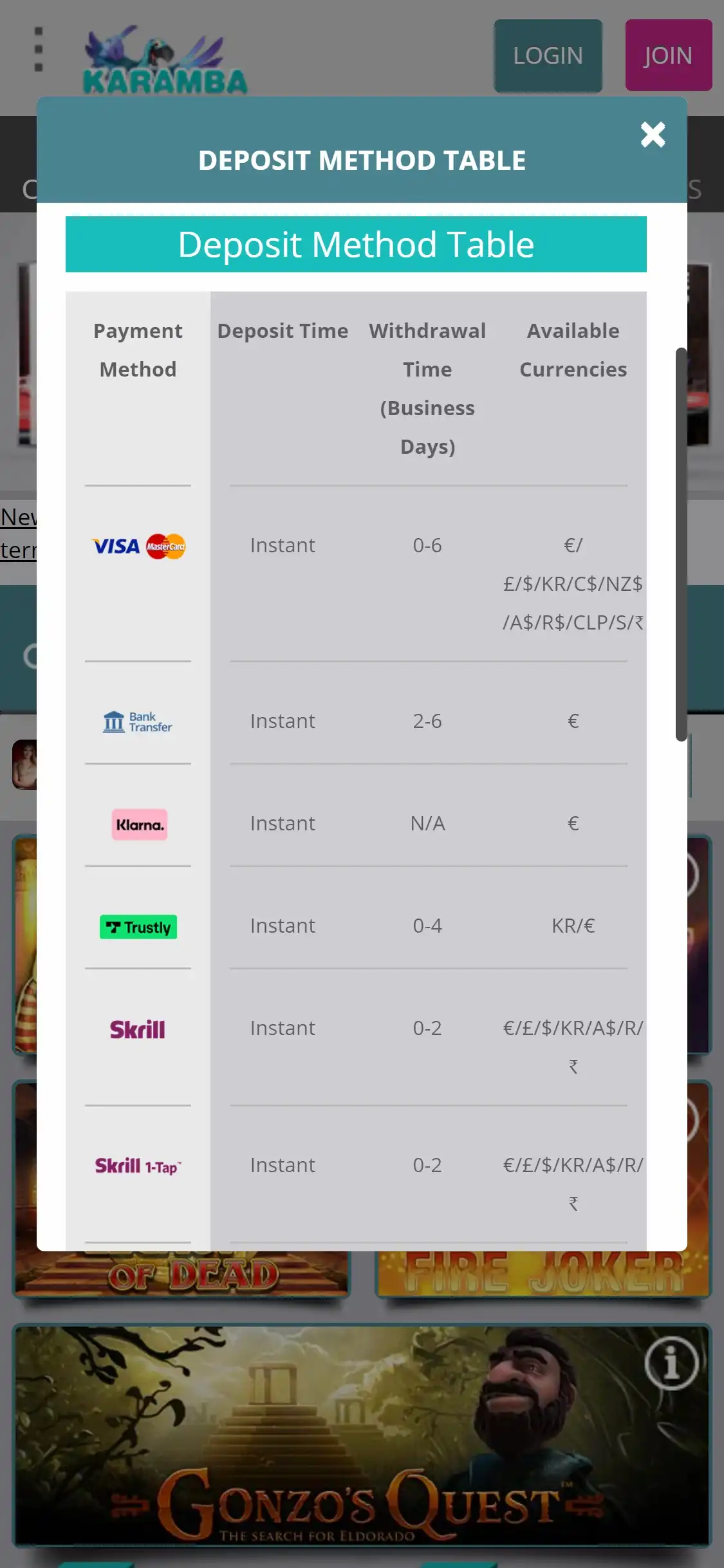 Karamba Casino Mobile Payment Methods Review