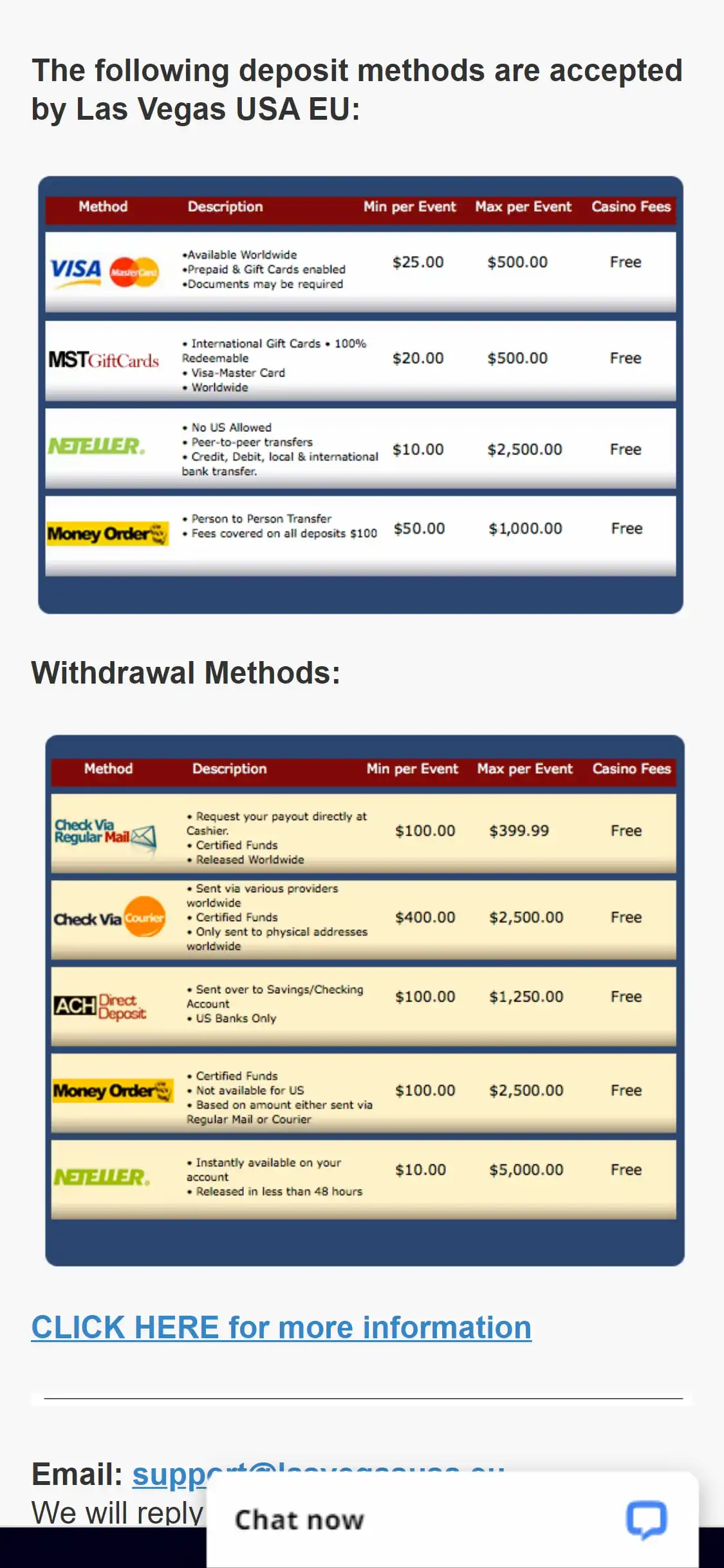 Las Vegas USA Casino Mobile Payment Methods Review