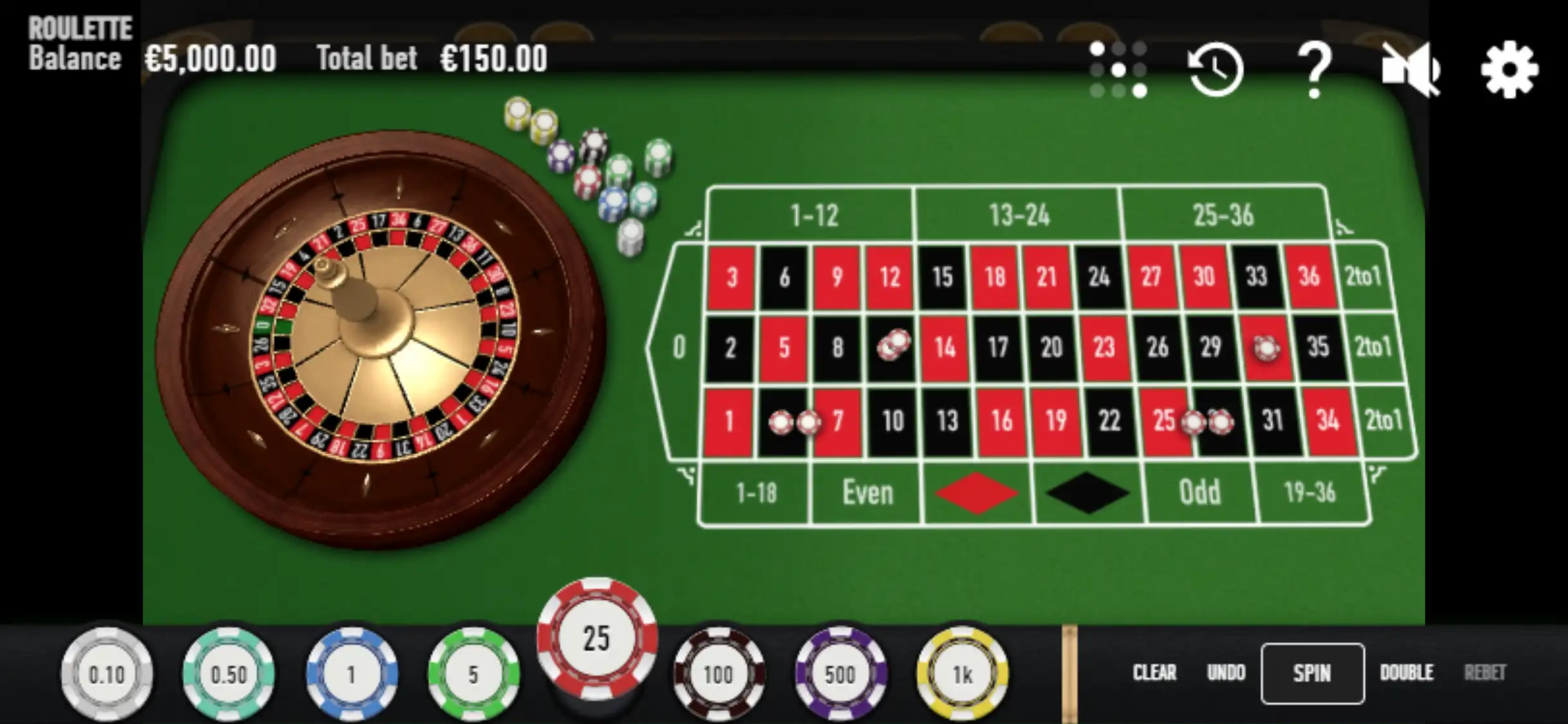 Lucky 31 Casino Mobile Casino Games Review