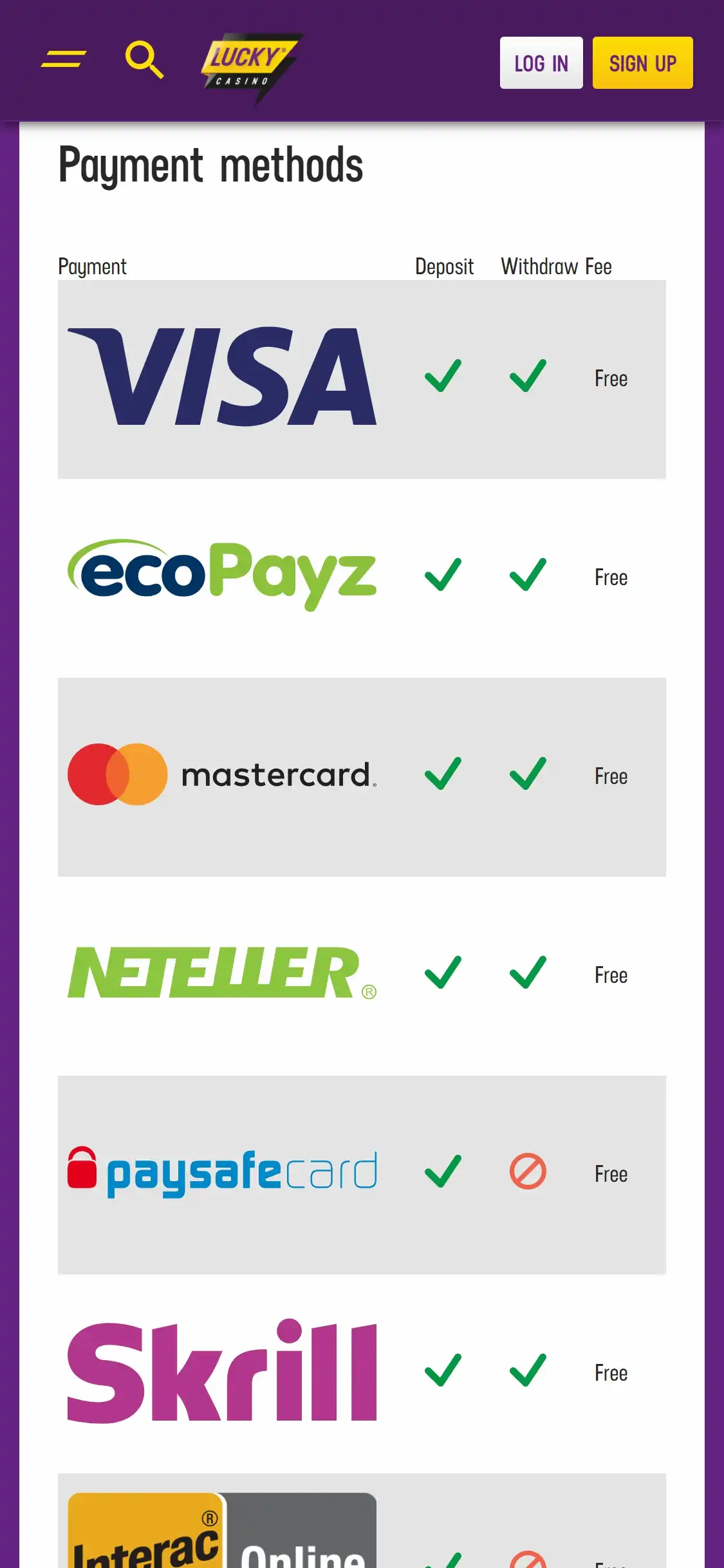 Lucky Casino Mobile Payment Methods Review