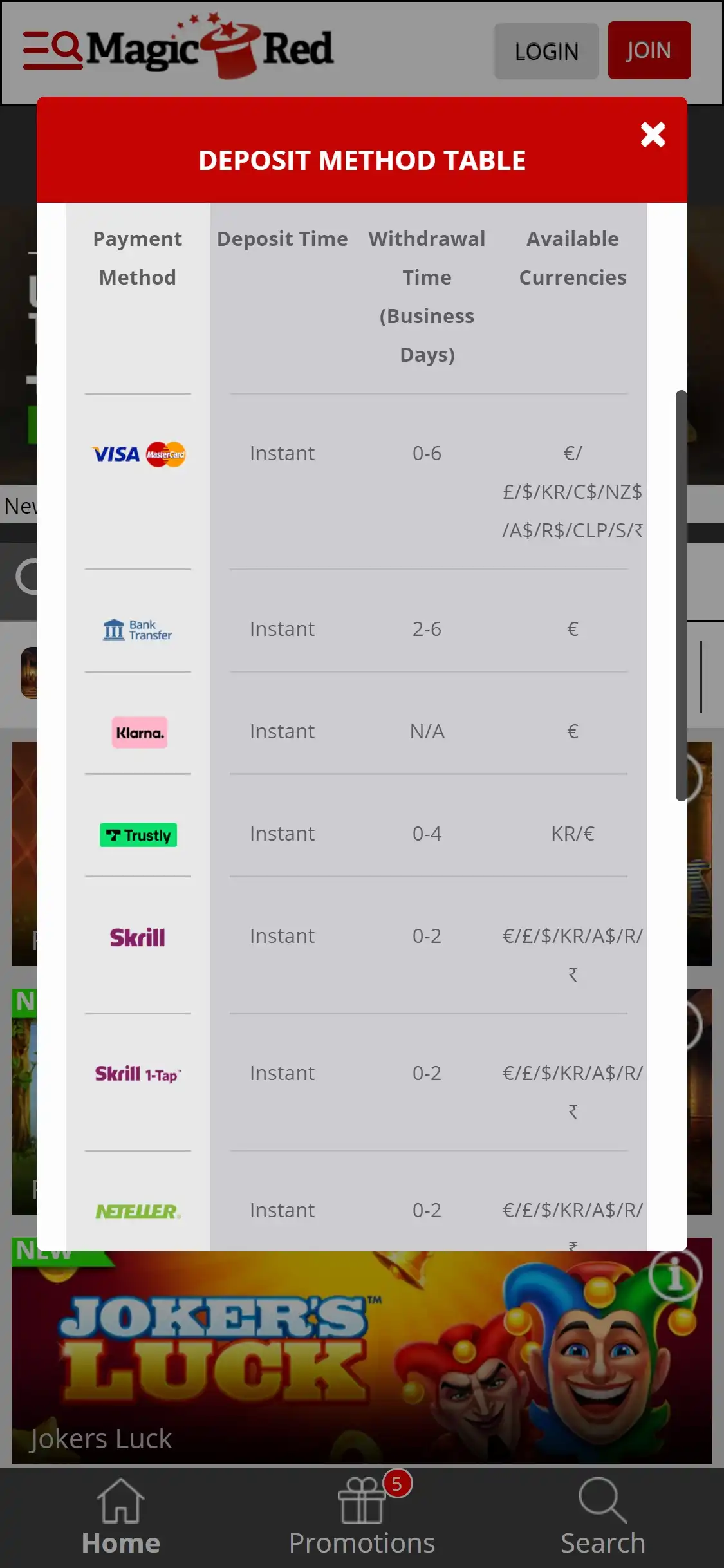 Magic Red Casino Mobile Payment Methods Review