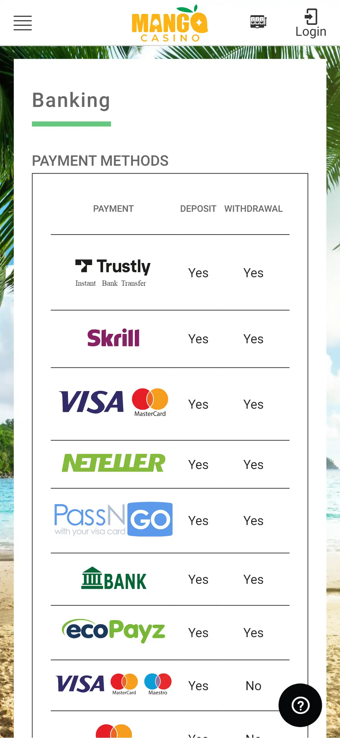 Mango Casino Mobile Payment Methods Review