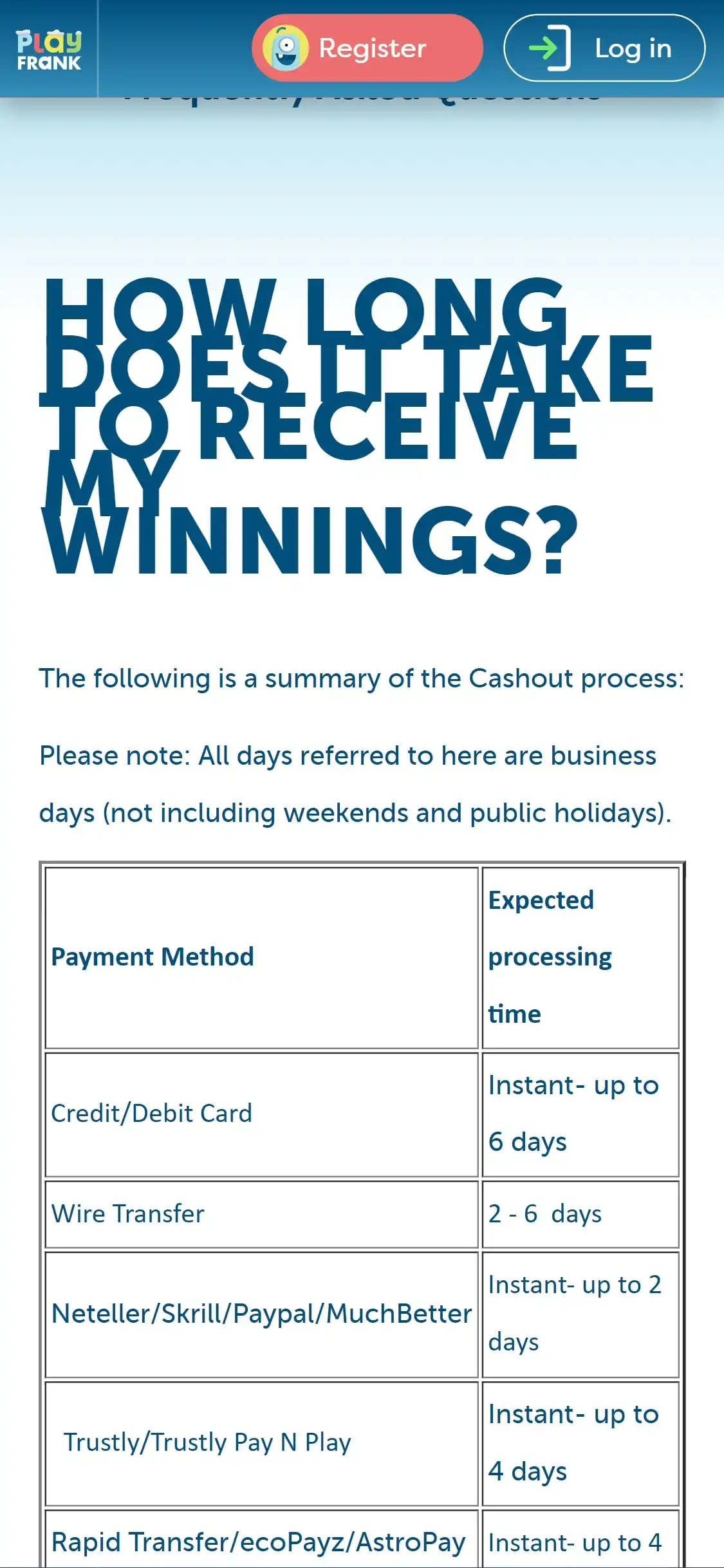 Play Frank Casino Mobile Payment Methods Review
