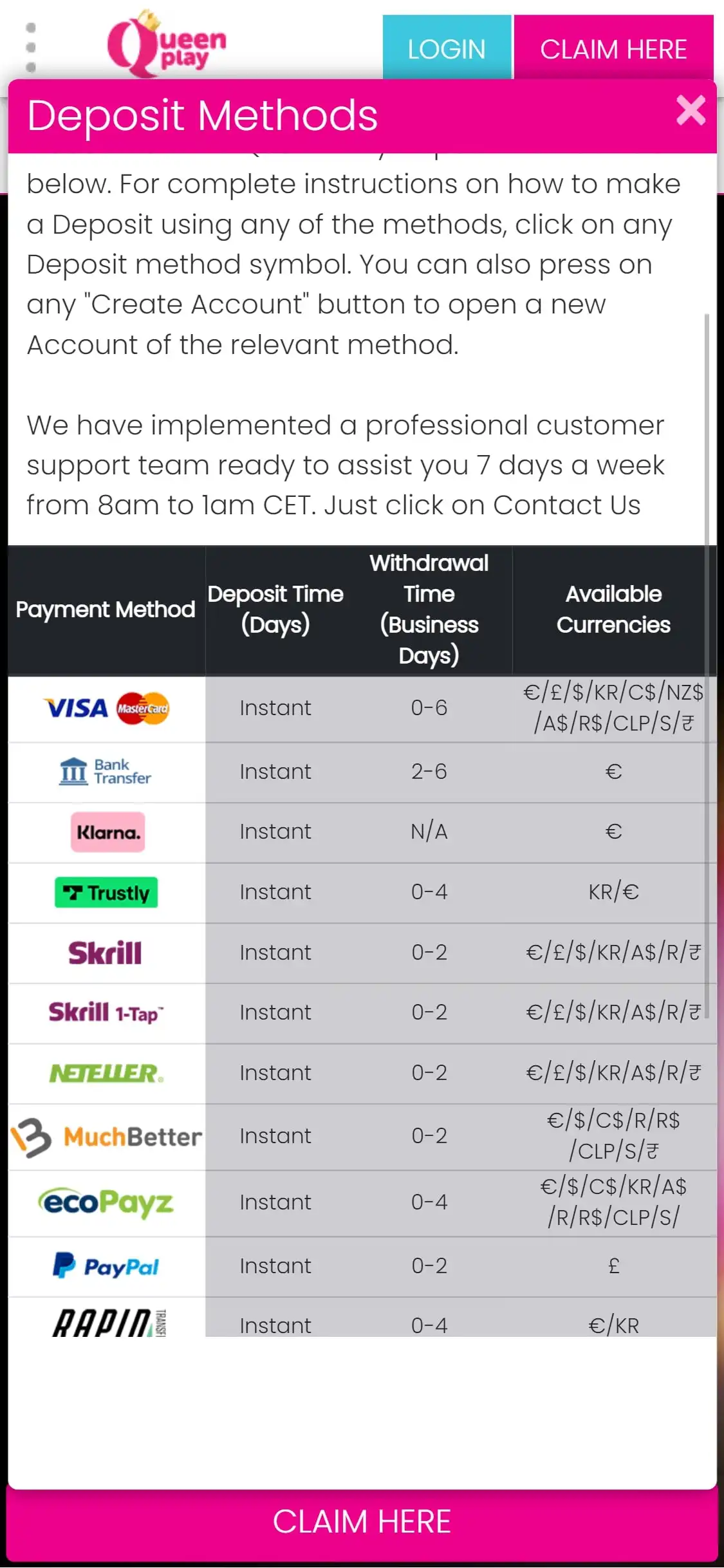 Queen Play Mobile Payment Methods Review