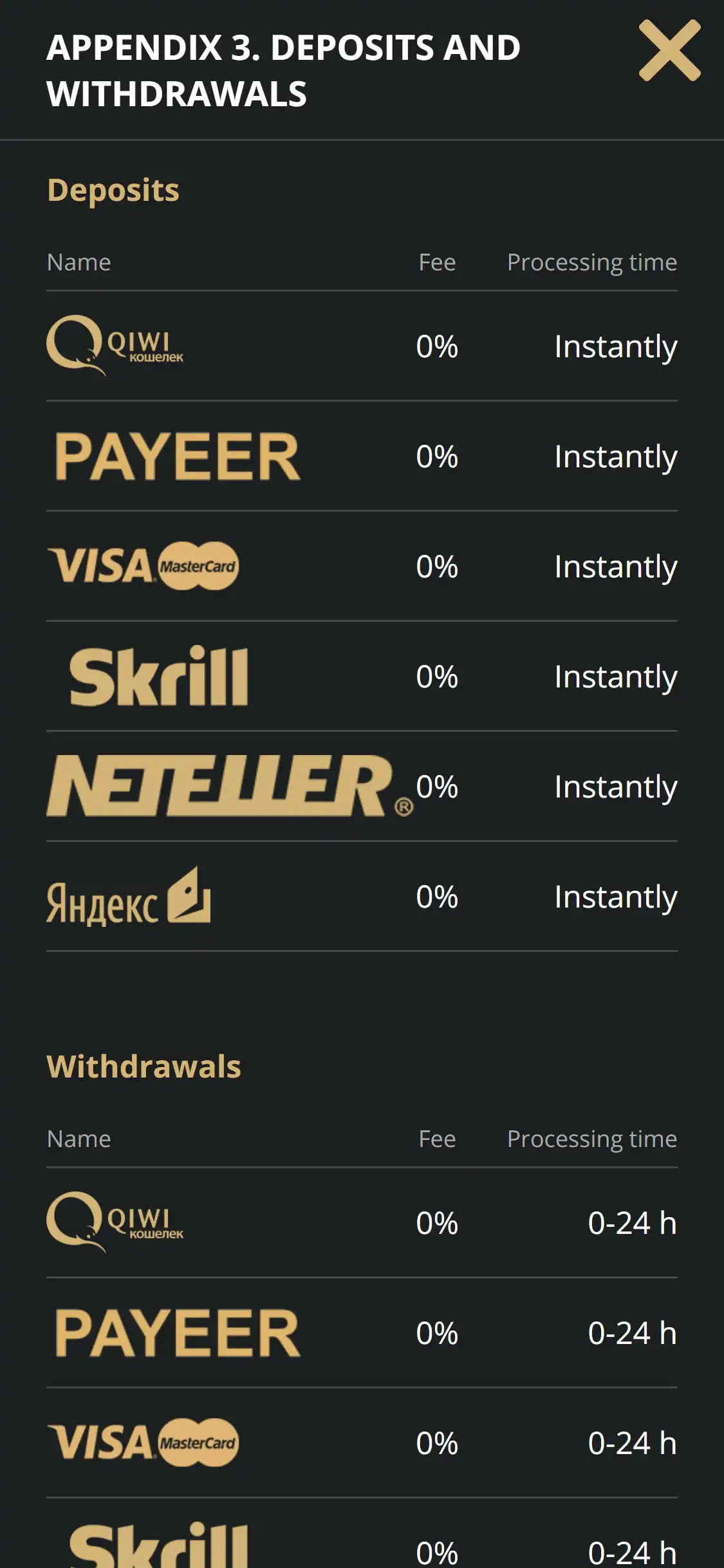 RioBet Casino Mobile Payment Methods Review