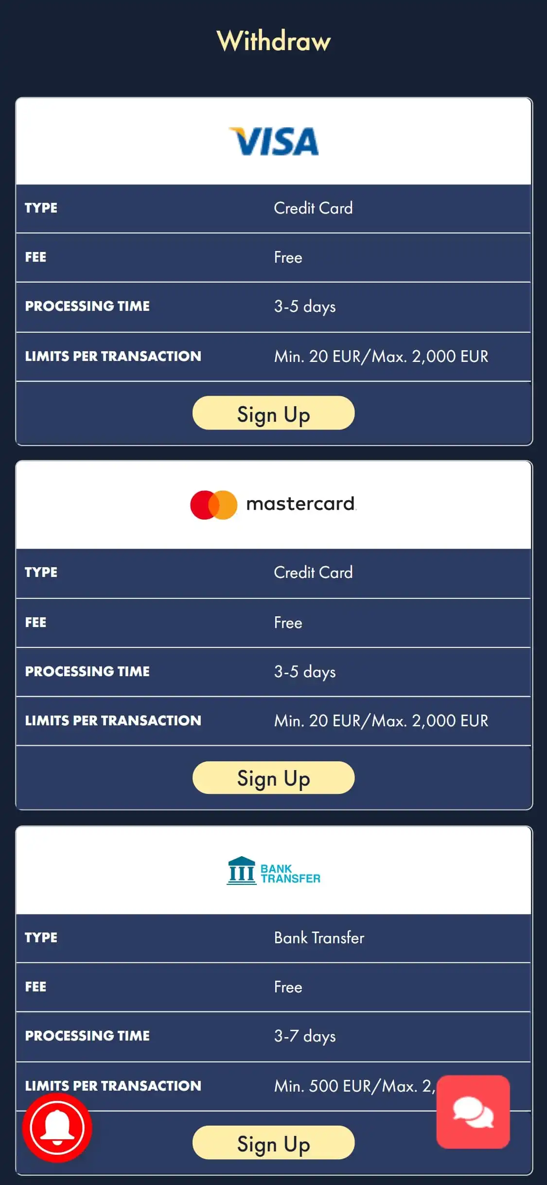 Slotman Mobile Payment Methods Review