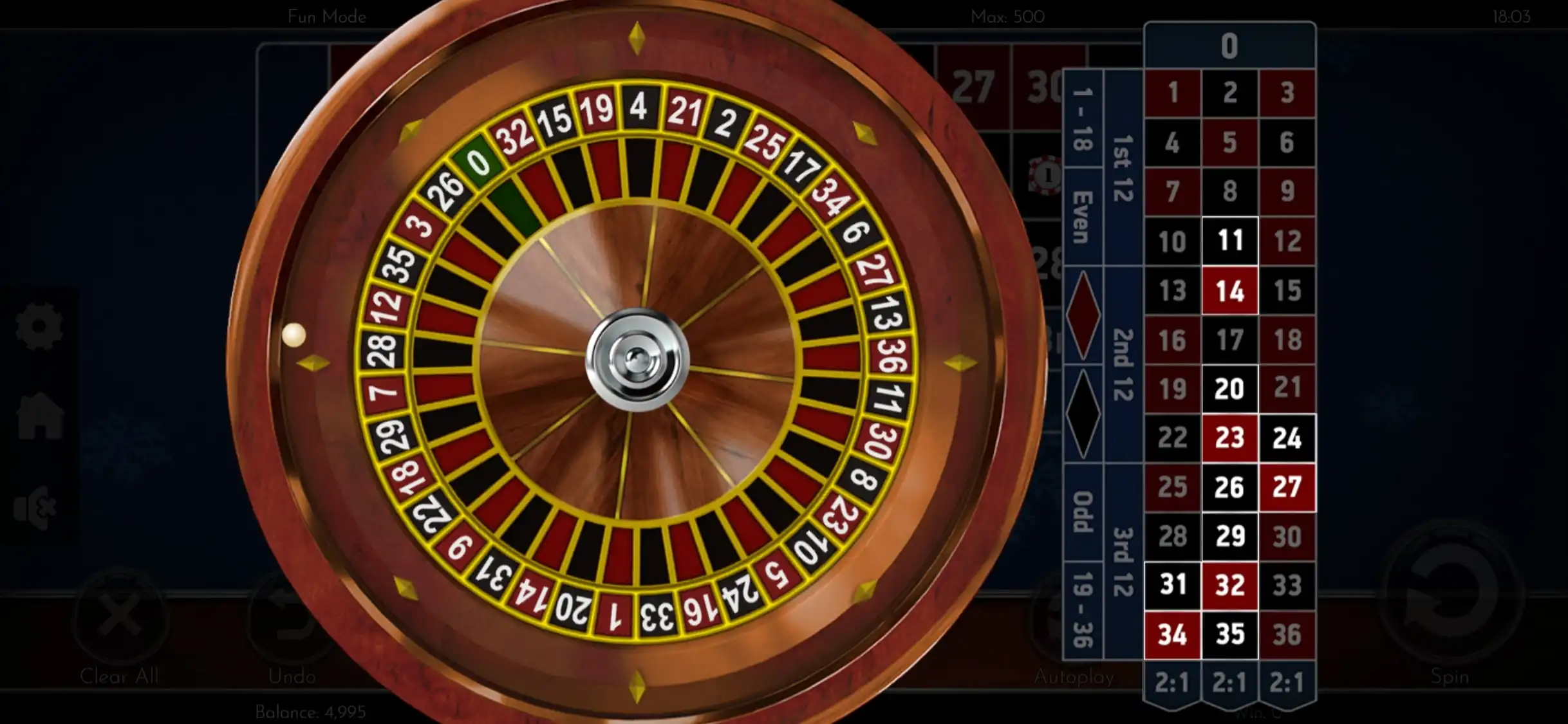 Slotman Mobile Casino Games Review