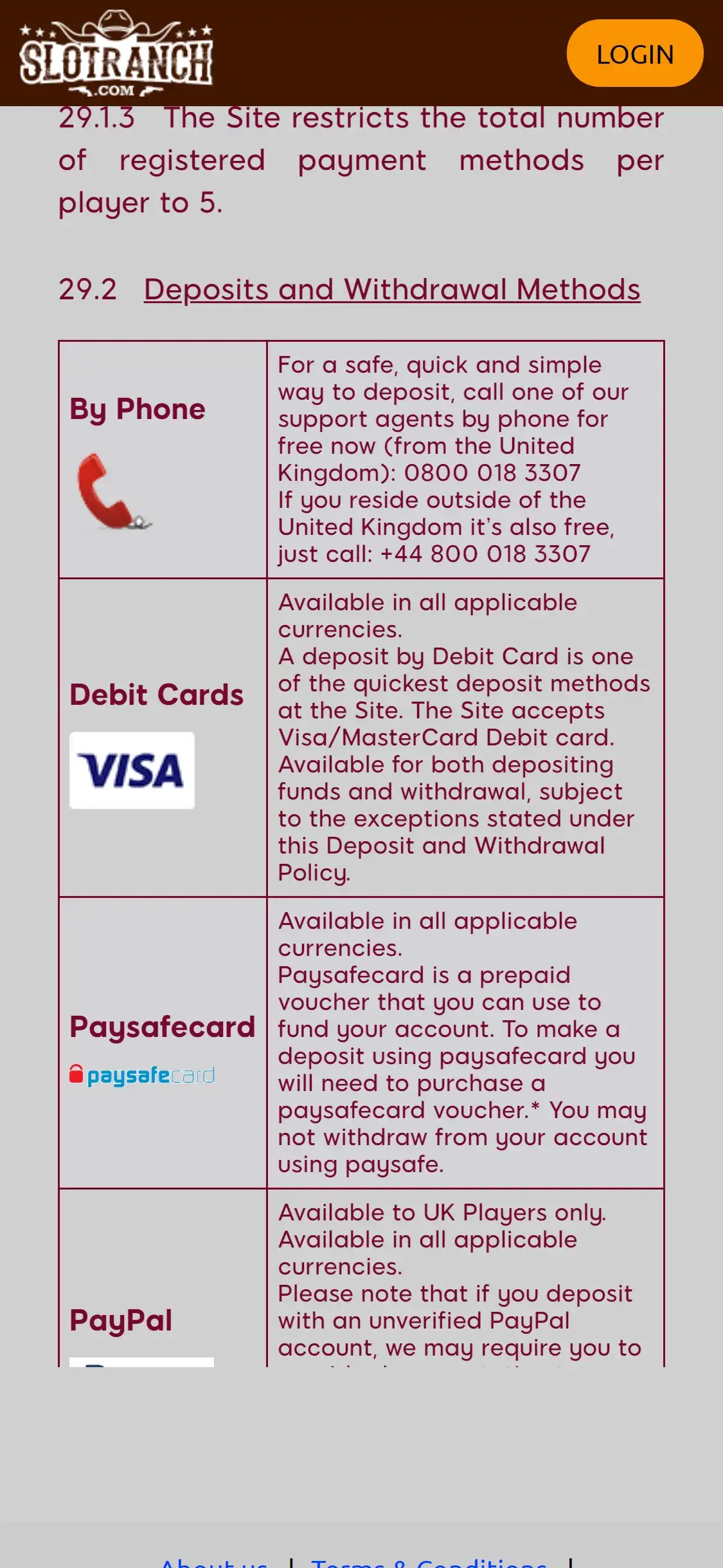 Slot Ranch Casino Mobile Payment Methods Review