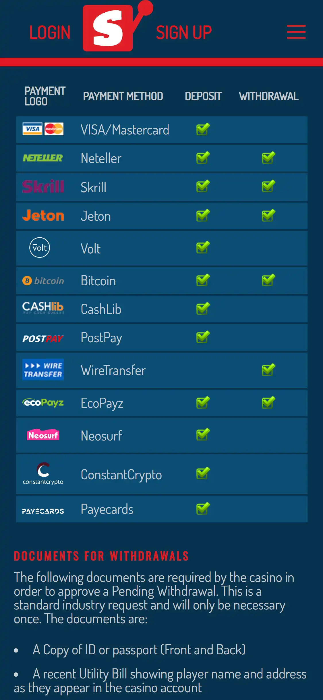 Slots Jackpot Casino Mobile Payment Methods Review