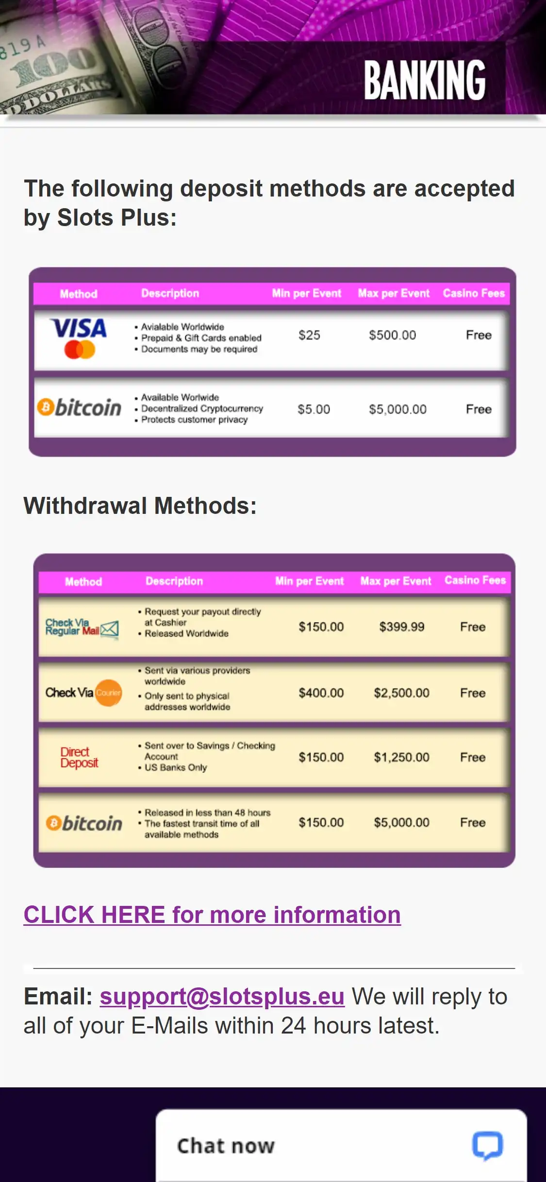 Slots Plus Casino Mobile Payment Methods Review
