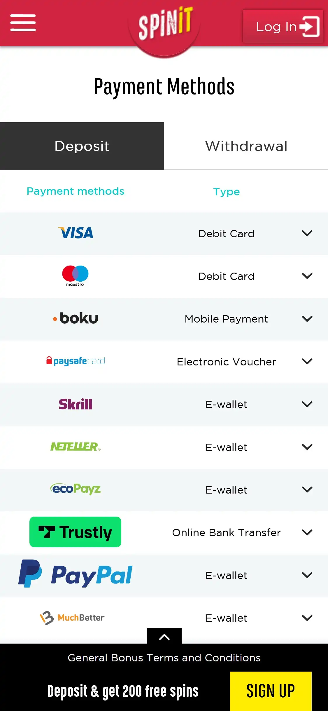 SpinIt Casino Mobile Payment Methods Review