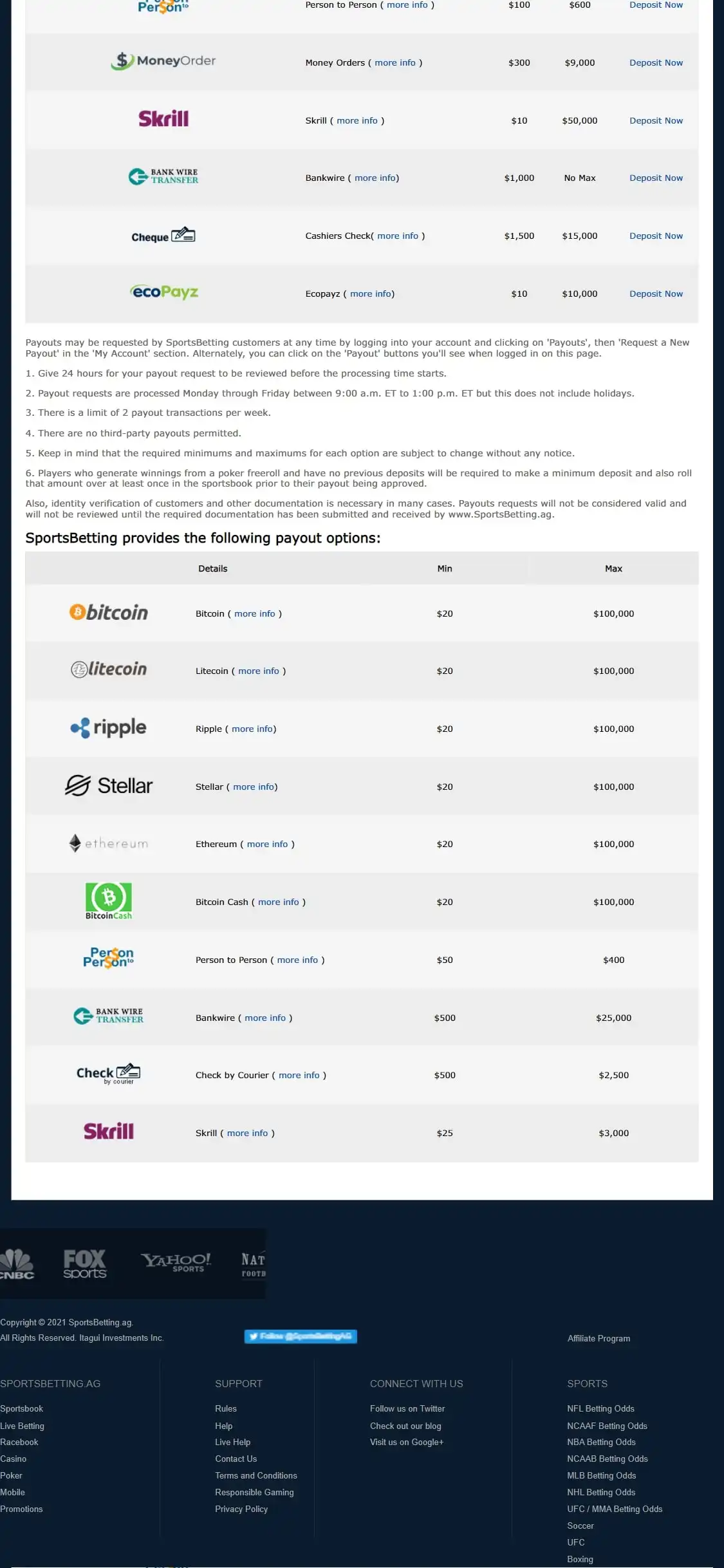 Sports Betting Casino Mobile Payment Methods Review