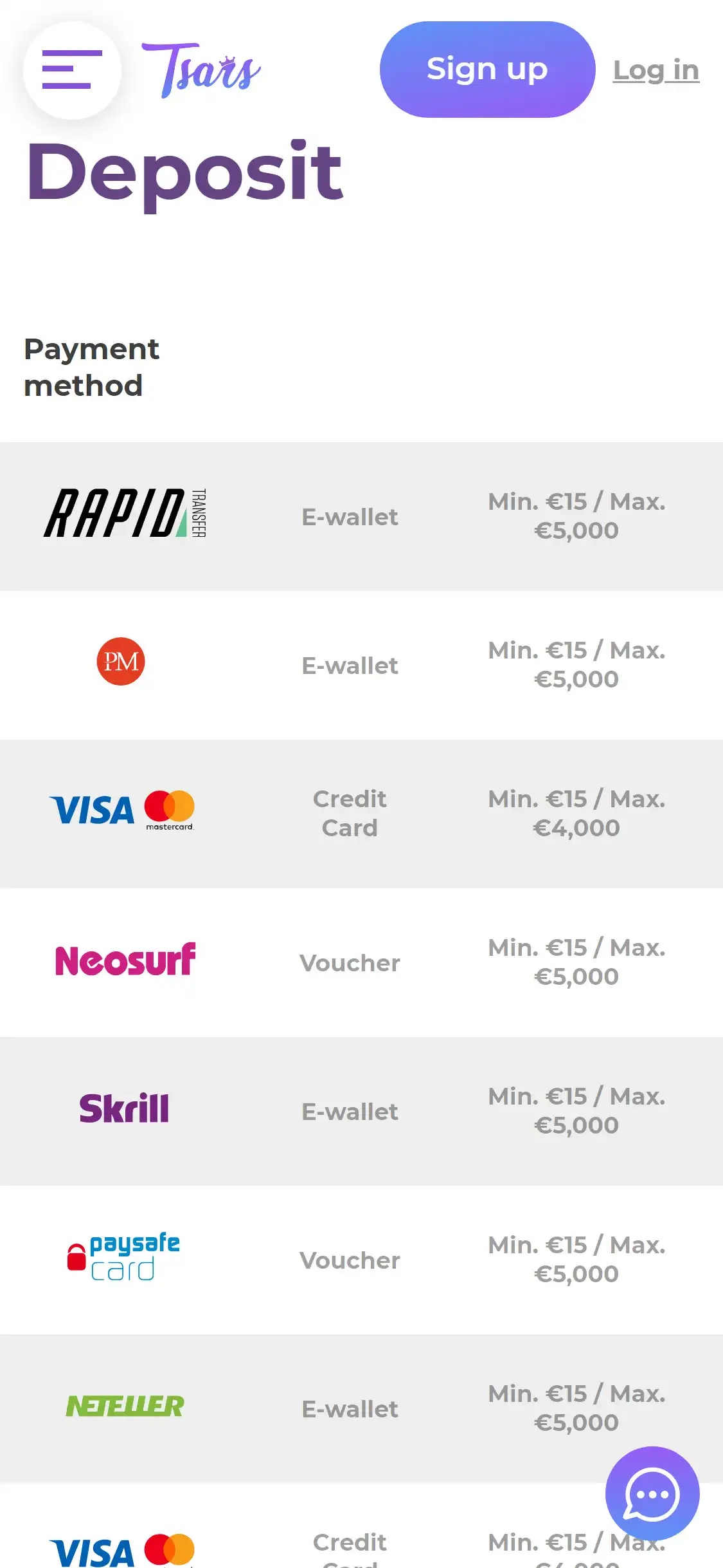 Tsars Casino Mobile Payment Methods Review
