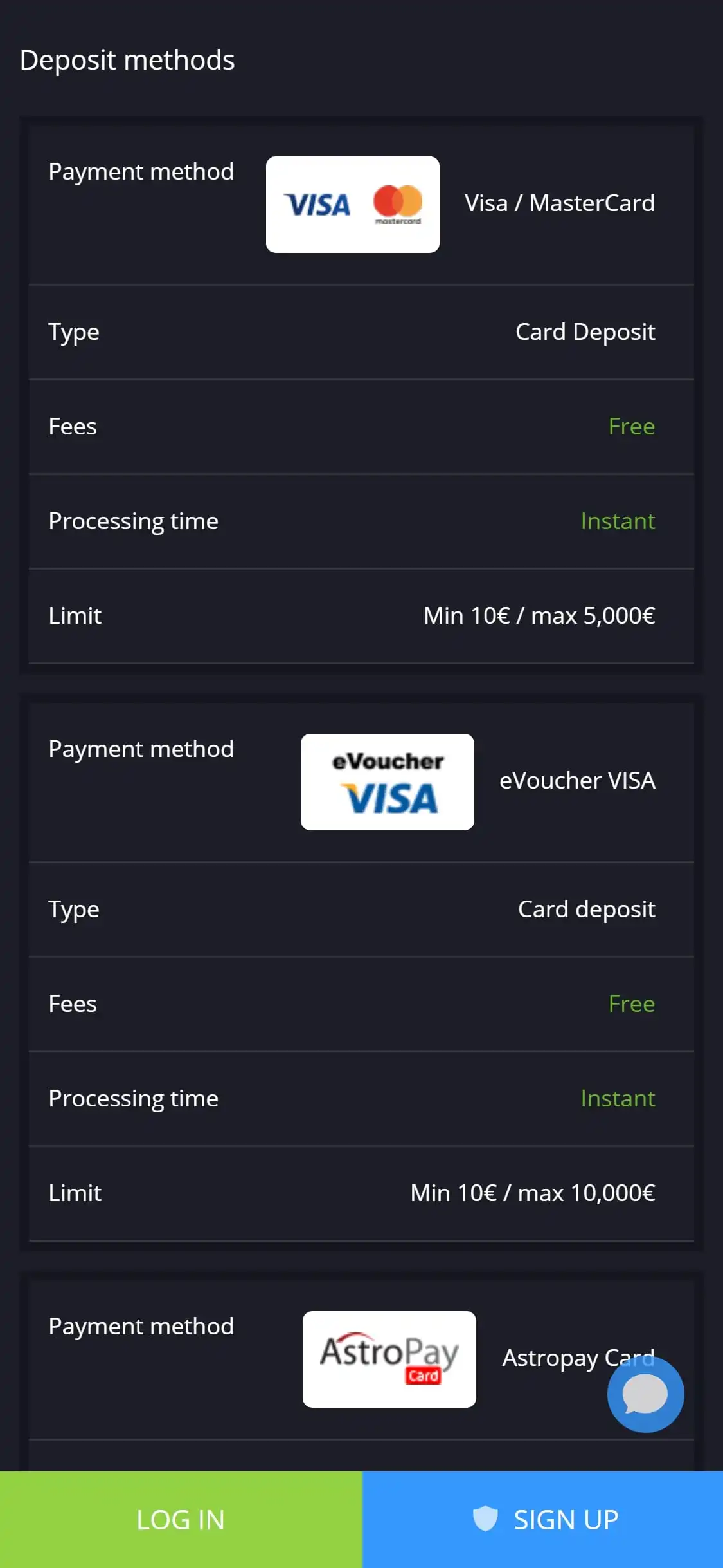 Twin Casino Mobile Payment Methods Review