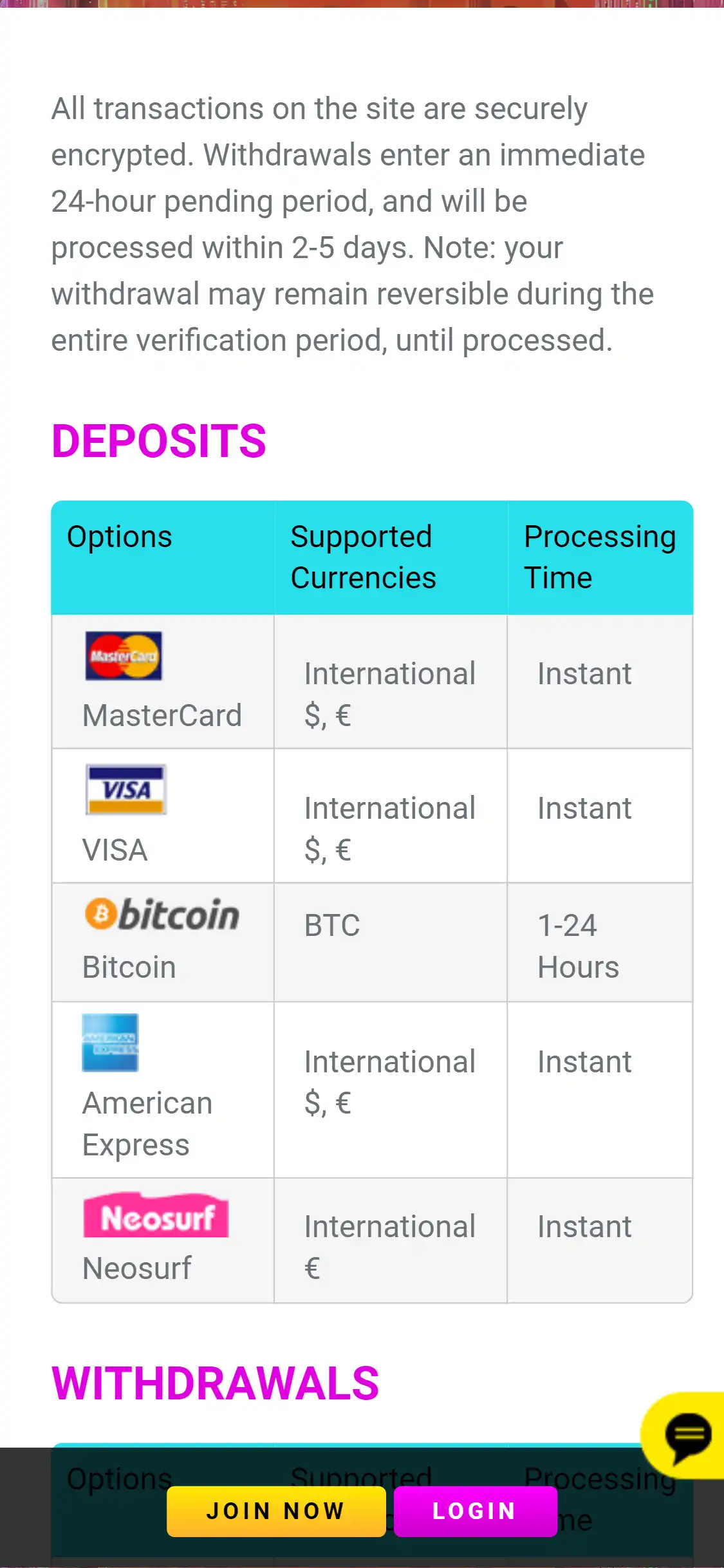 Vegas2Web Casino Mobile Payment Methods Review