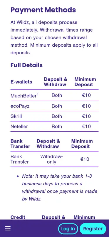 Wildz Casino Mobile Payment Methods Review