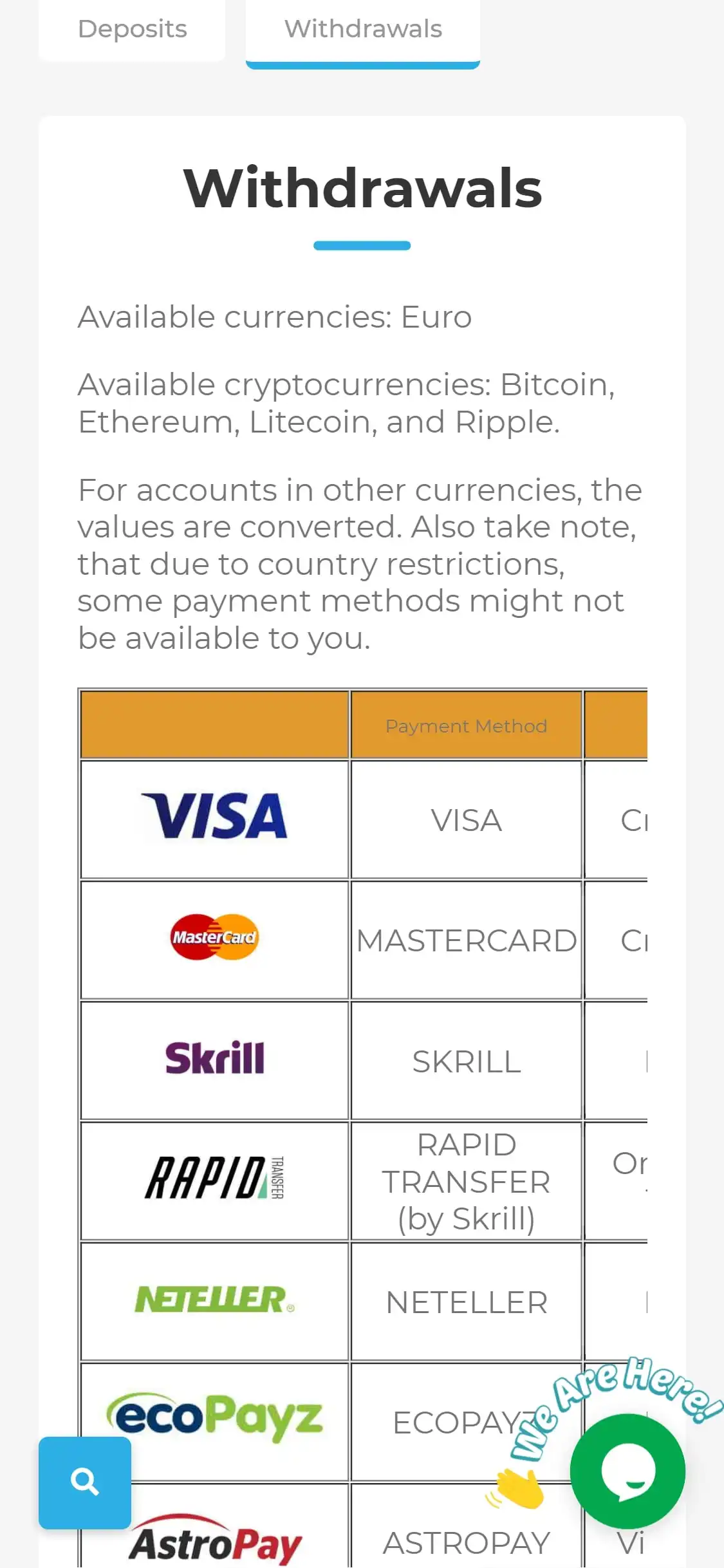 Wolfy Casino Mobile Payment Methods Review